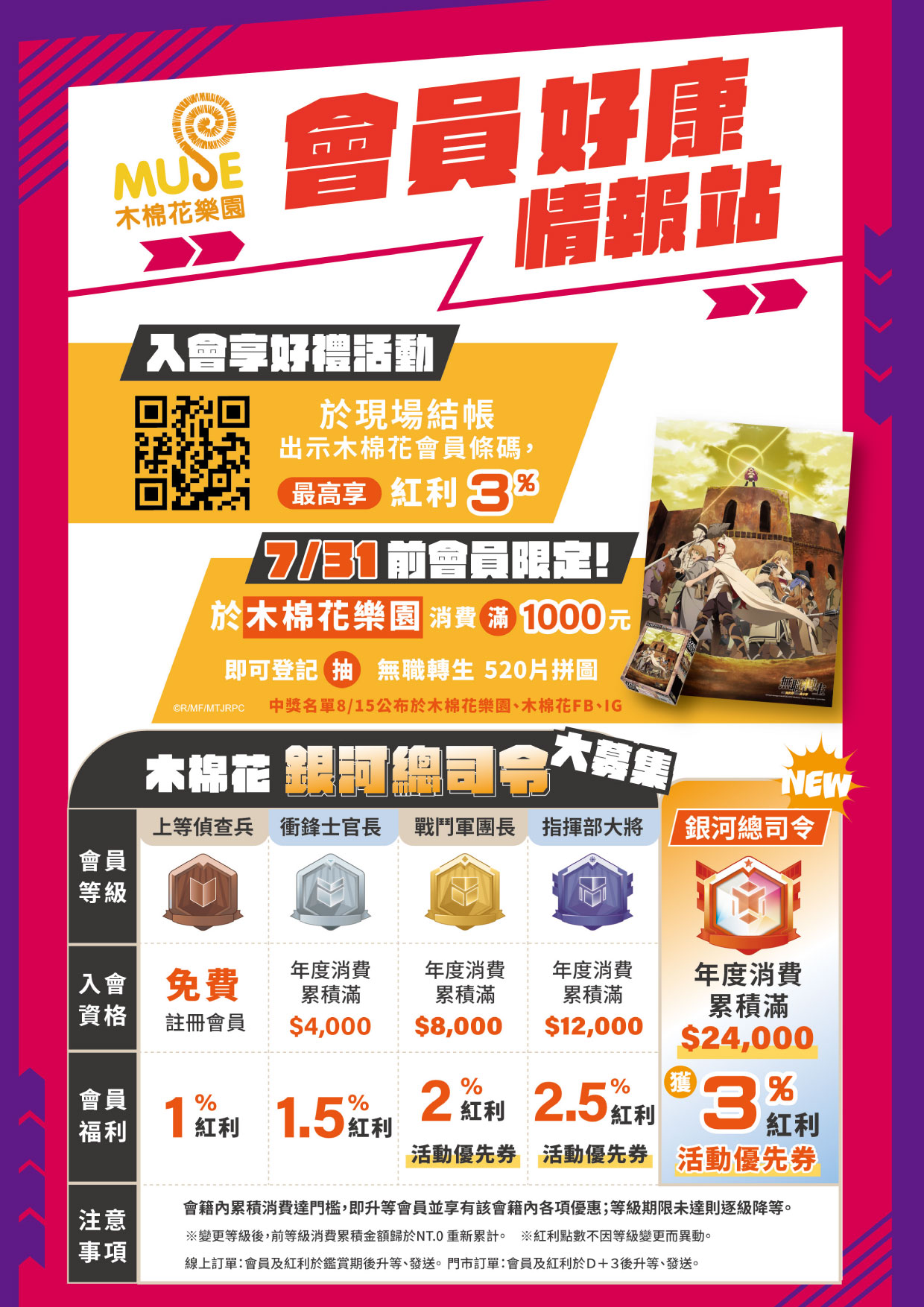 2024台北漫博特刊 Jpg 26