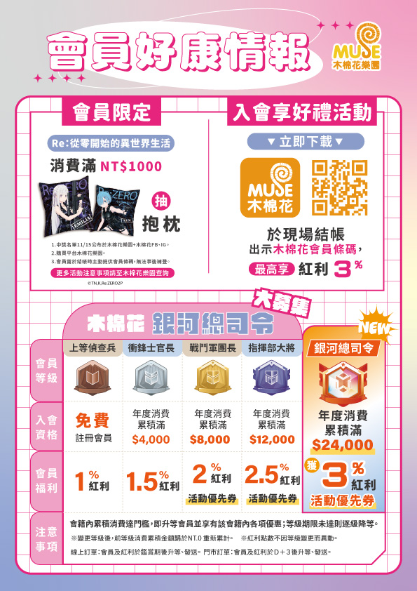 高雄動漫節電子特刊 37