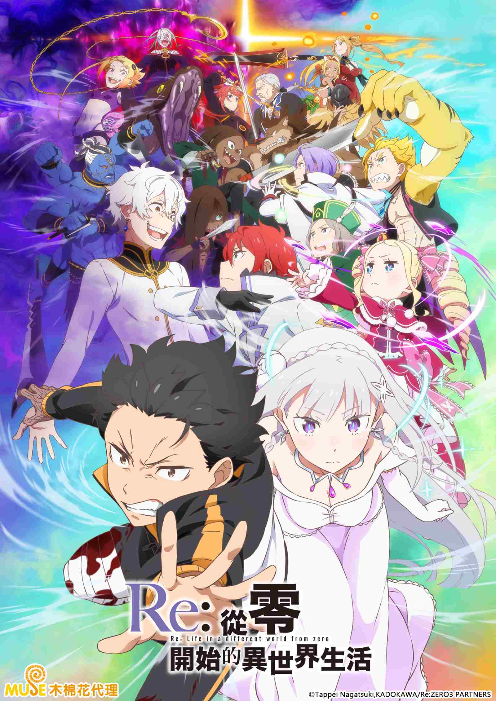 Re從零開始的異世界生活s3 繁直