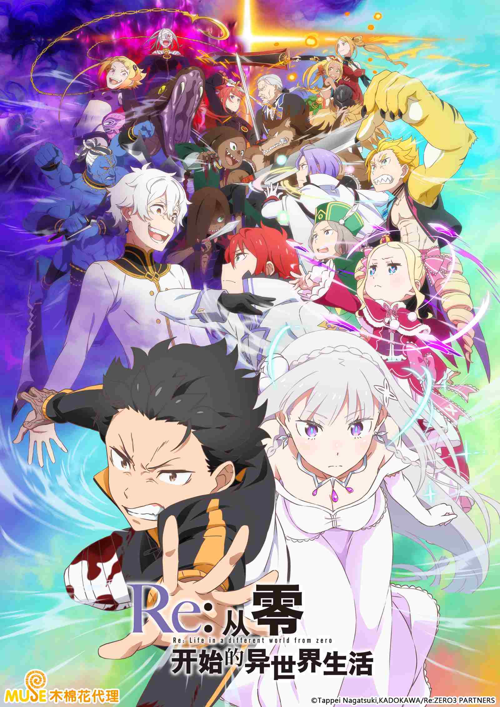 Re從零開始的異世界生活s3 簡直