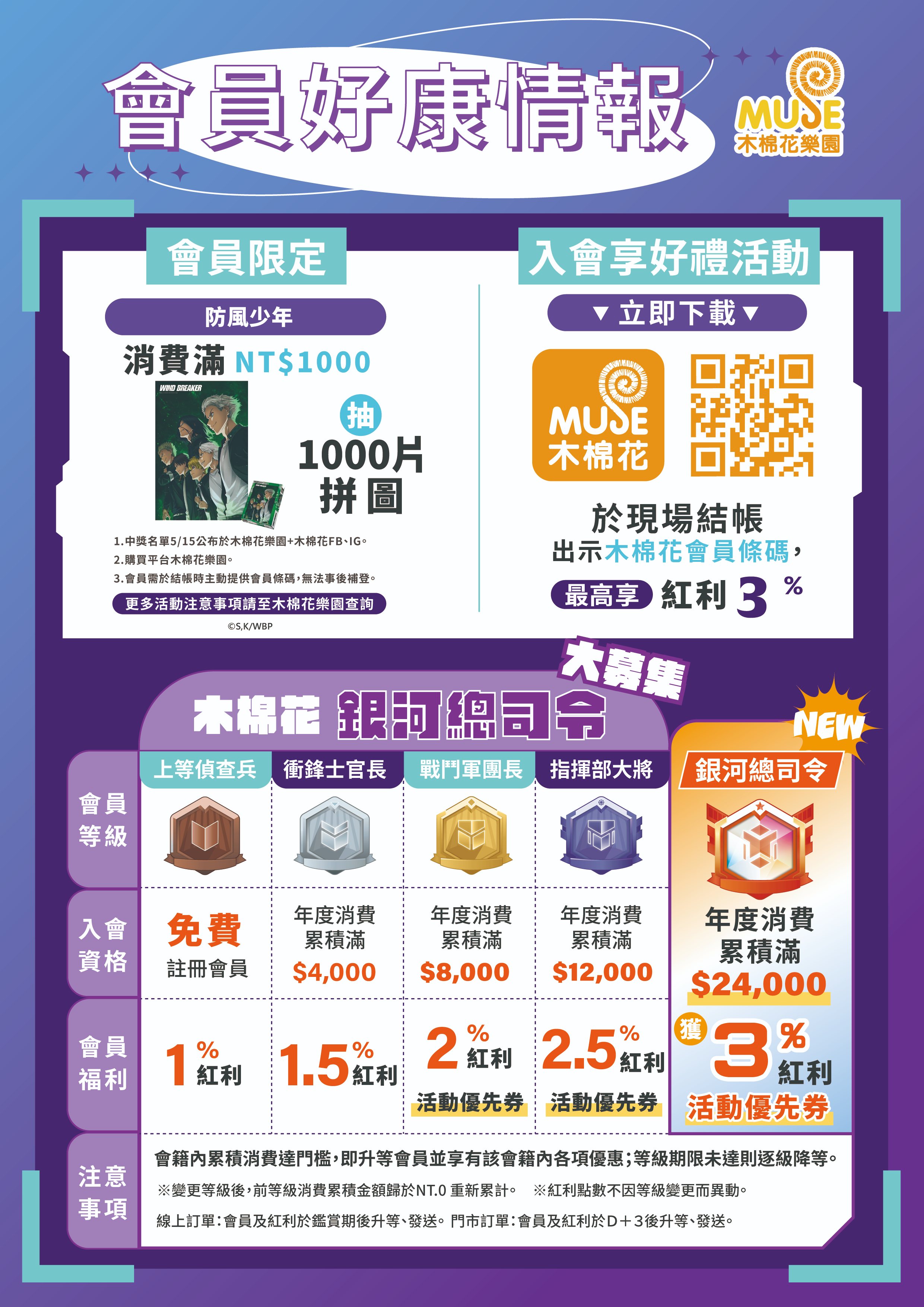 台中動漫節電子特刊33 1