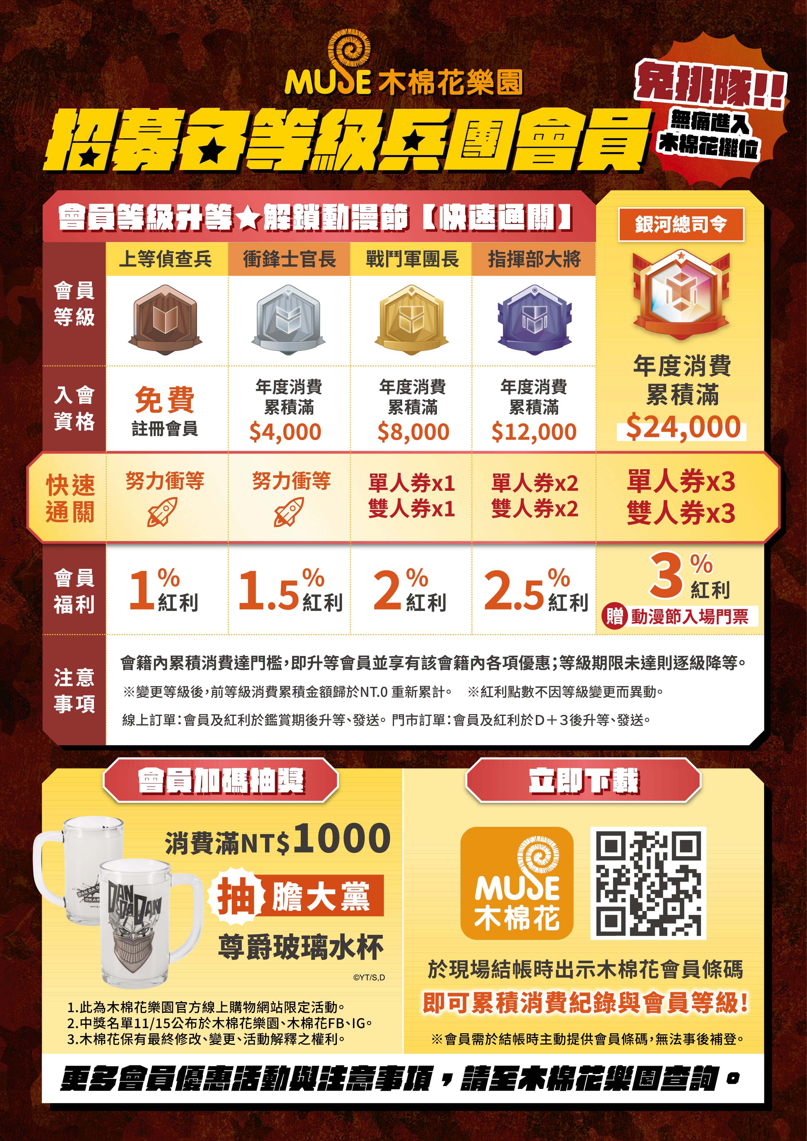 2025高雄動漫節 電子特刊 完稿40