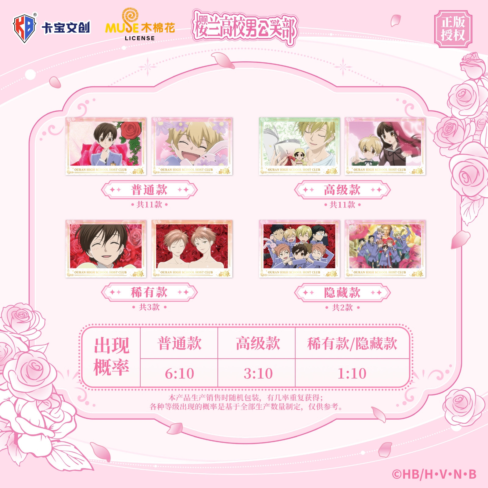 卡宝 樱兰高校男公关部 明信片宣发物料 出率图 251121