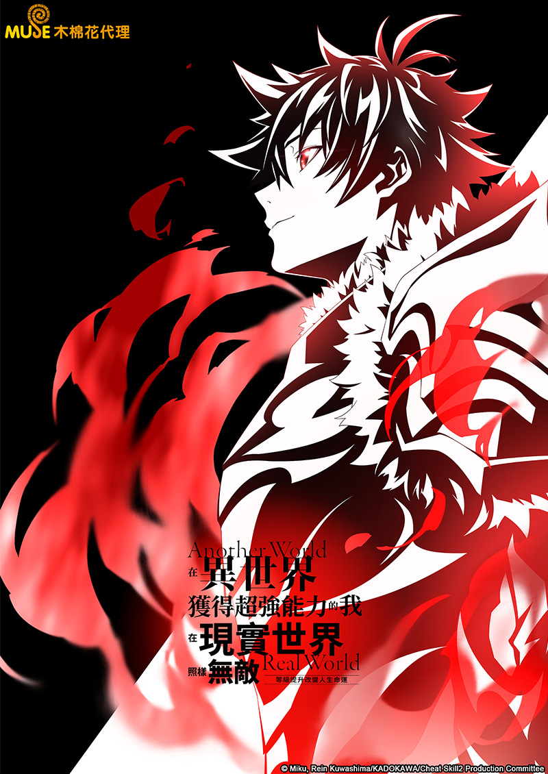 在異世界獲得超強能力的我，在現實世界照樣無敵～等級提升改變人生命運～tvsp 官網(繁)