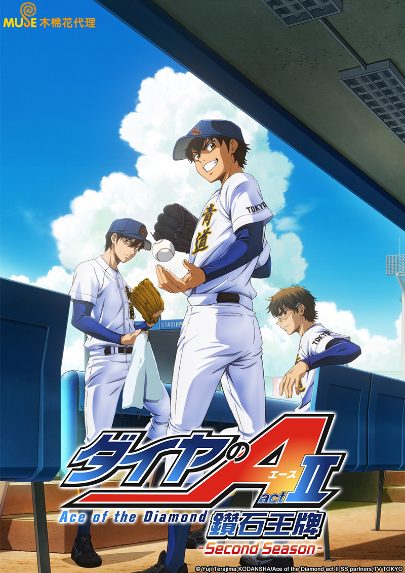 鑽石王牌 Actii S2 官網(繁)